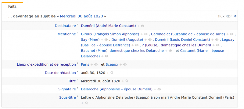 Figure 3. Affichage des métadonnées définies pour la page de la lettre intitulée « Mercredi 30 août 1820 »