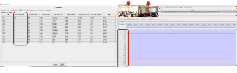 Figure 4 – L’interaction dans ELAN : un aperçu des données quantitatives (à gauche) et qualitatives (à droite)