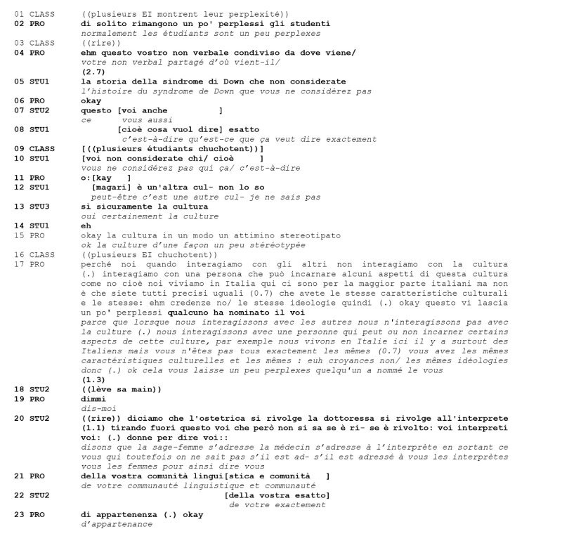 Exemple (1a) Cours 2 – 071022_2B